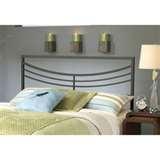 images of Bed Frame Milwaukee