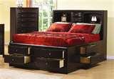 King Bed Frame Wood images