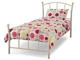 Bed Frame Facts Bed Frame Facts