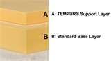 Tempur Pedic Bed Frames Dimensions images Tempur Pedic Bed Frames Dimensions images