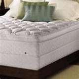 images of Bed Frames Sleep Number Beds images of Bed Frames Sleep Number Beds