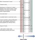 Bed Frames Brick images Bed Frames Brick images
