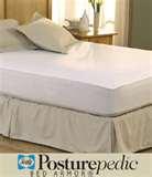 Bed Frame Importance photos Bed Frame Importance photos
