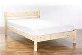 Standard Bed Frame Sizes pictures