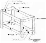 Build Own Bed Frame pictures