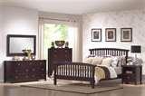pictures of Bed Frames Dallas pictures of Bed Frames Dallas