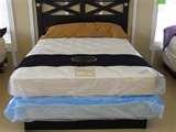 Bed Frames Gastonia Nc