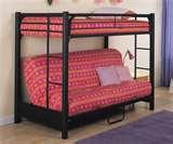Bed Frames Charlotte Nc photos Bed Frames Charlotte Nc photos