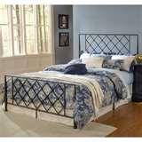 photos of Bed Frames Wellington photos of Bed Frames Wellington